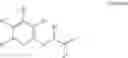 Fig. 04 - Acetyl-CoA carboxylase modulators