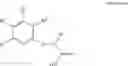 Fig. 05 - Acetyl-CoA carboxylase modulators