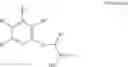 Fig. 104 - Acetyl-CoA carboxylase modulators