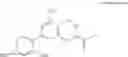 Fig. 17 - Acetyl-CoA carboxylase modulators