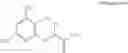Fig. 25 - Acetyl-CoA carboxylase modulators