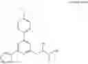 Fig. 28 - Acetyl-CoA carboxylase modulators