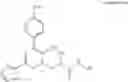Fig. 44 - Acetyl-CoA carboxylase modulators