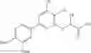 Fig. 66 - Acetyl-CoA carboxylase modulators