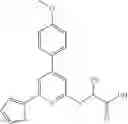 Fig. 76 - Acetyl-CoA carboxylase modulators