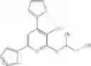 Fig. 92 - Acetyl-CoA carboxylase modulators