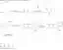 Fig. 99 - Acetyl-CoA carboxylase modulators