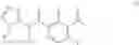 Fig. 03 - 3-acyl-benzamides and their use as herbicides