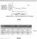 Fig. 08 - NCIMB 41676