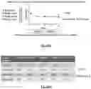 Fig. 09 - NCIMB 41676