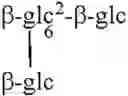 Fig. 03 - Masking Bitter Flavors