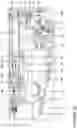 Fig. 24 - E-cigarette personal vaporizer