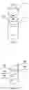 Fig. 02 - Electronic cigarette and method for adjusting power thereof