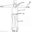 Fig. 06 - Medically Accessible Clothing
