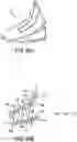 Fig. 07 - Footwear arch support