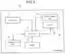 Fig. 03 - Makeup item presenting system, makeup item presenting method, and makeup item presenting server