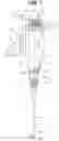 Fig. 02 - Medical device and endoscope system