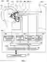 Fig. 02 - Ocular-performance-based head impact measurement using a faceguard