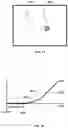 Fig. 10 - Ocular-performance-based head impact measurement using a faceguard
