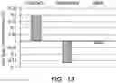 Fig. 08 - Mixed ionic electronic conductors: devices, systems and methods of use
