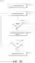 Fig. 10 - SYSTEMS AND METHODS FOR PROCESSING AND TRANSMITTING SENSOR DATA