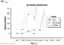 Fig. 04 - Systems, methods, and apparatus for multichannel imaging of fluorescent sources in real-time