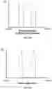 Fig. 26 - Systems, methods, and apparatus for multichannel imaging of fluorescent sources in real-time