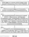 Fig. 46 - Systems, methods, and apparatus for multichannel imaging of fluorescent sources in real-time