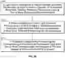 Fig. 47 - Systems, methods, and apparatus for multichannel imaging of fluorescent sources in real-time