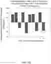 Fig. 12 - Systems and methods for personalized clinical applications of accelerated theta-burst stimulation
