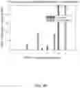 Fig. 14 - Systems and methods for personalized clinical applications of accelerated theta-burst stimulation