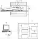 Fig. 01 - Medical diagnostic system with event drivers