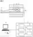 Fig. 02 - Medical diagnostic system with event drivers