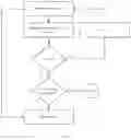 Fig. 05 - A Medical Imaging System and Method