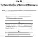 Fig. 06 - High frequency QRS in biometric identification