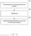 Fig. 14 - Method of making nanoparticle colloid and nanoporous layer