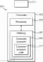 Fig. 01 - APPARATUS, METHOD AND COMPUTER PROGRAM FOR IDENTIFYING AN OBSESSIVE COMPULSIVE DISORDER EVENT