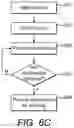 Fig. 06 - APPARATUS, METHOD AND COMPUTER PROGRAM FOR IDENTIFYING AN OBSESSIVE COMPULSIVE DISORDER EVENT