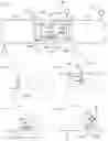 Fig. 06 - Image processing method and corresponding system