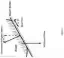 Fig. 14 - Systems And Methods For Managing Pressure Experienced By A Person Supported On A Support Surface