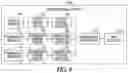 Fig. 07 - Method and apparatus for pain control using baroreflex sensitivity during posture change