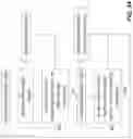 Fig. 64 - Electrode assemblies for neurostimulation treatment