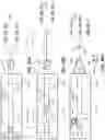 Fig. 65 - Electrode assemblies for neurostimulation treatment