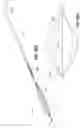 Fig. 94 - Electrode assemblies for neurostimulation treatment