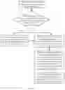 Fig. 05 - Psychological Pressure Evaluation Method and Device
