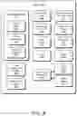 Fig. 05 - Wearable article for determining a task