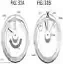 Fig. 34 - SENSOR AND TRANSMITTER PRODUCT