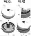 Fig. 45 - SENSOR AND TRANSMITTER PRODUCT