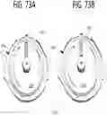 Fig. 81 - SENSOR AND TRANSMITTER PRODUCT