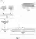 Fig. 11 - Systems and methods for cardiovascular-dynamics correlated imaging